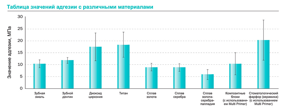 Ямакинаквабонд7